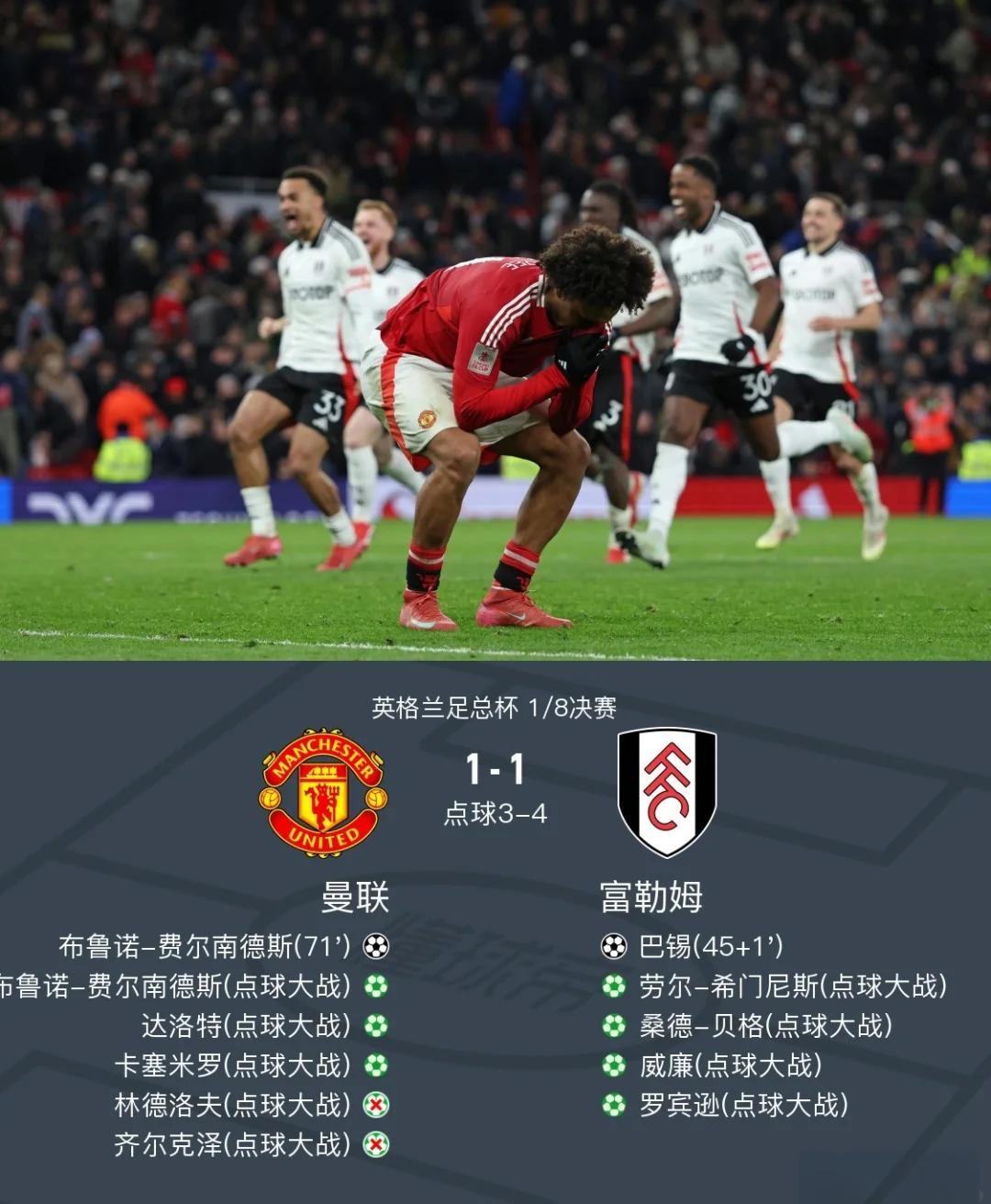 关于关键时刻AC米兰调整名单以备足总杯；遗憾出局环节打磨；气氛紧张；年轻球员得到机会的信息